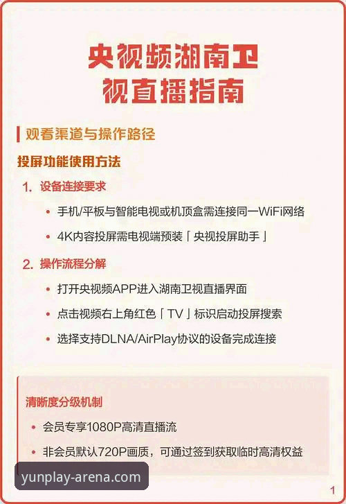 云体育平台最新功能完整指南：从投屏到直播的全场景体验